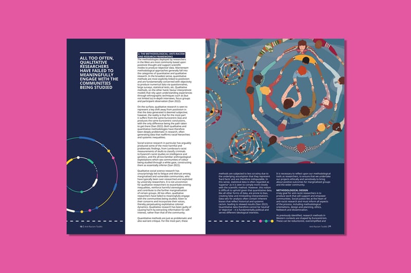 Anti-Racism-toolkit-spreads-1