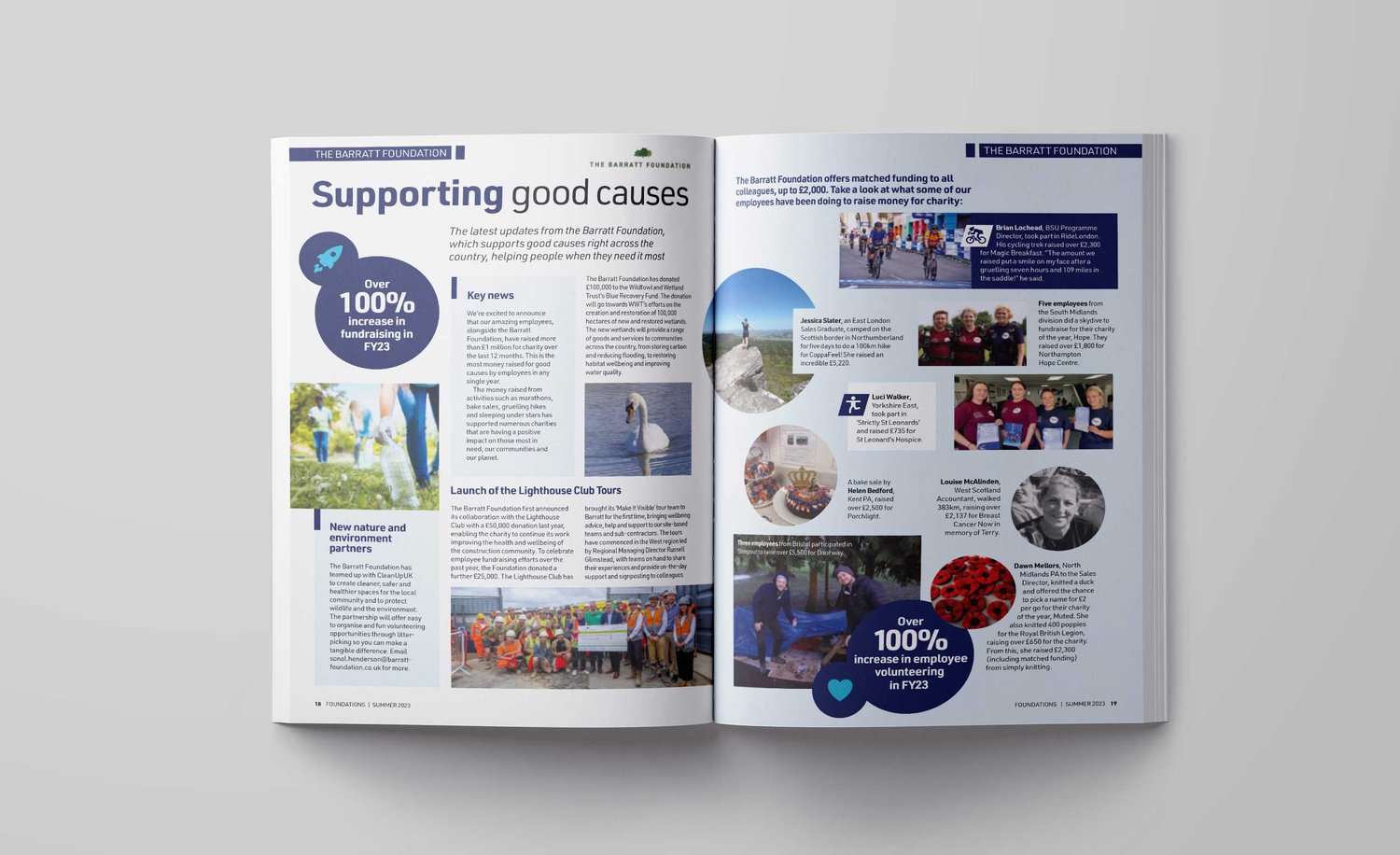 Supporting good causes article in Foundations magazine