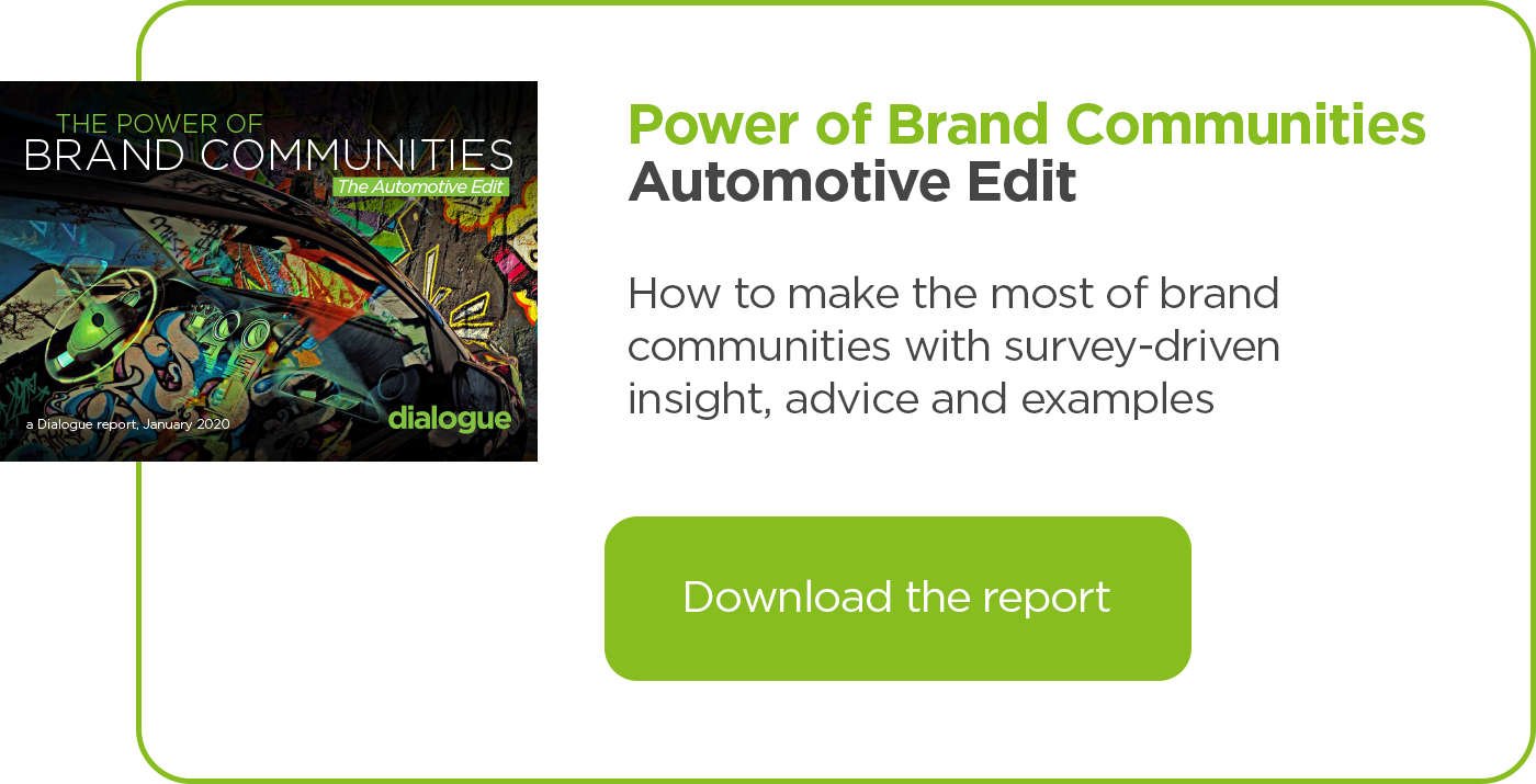 Automotive brand communities report